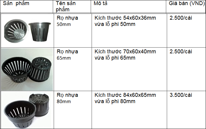 rọ nhựa thủy canh 1