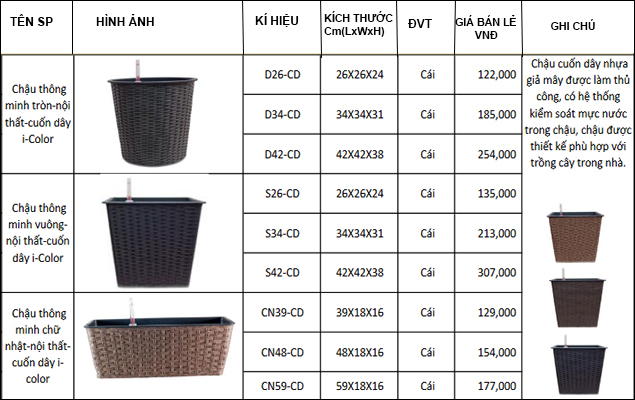  chậu thông minh- nội thất- cuốn dây i-Color3
