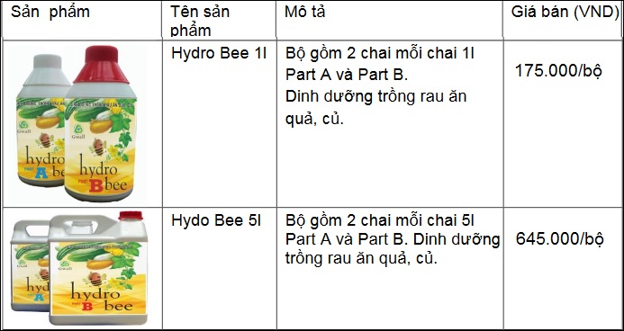 bang-gia-dung-dich-hydro-bee