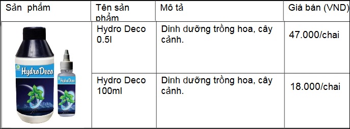 bang-gia-dung-dich-hydro-deco